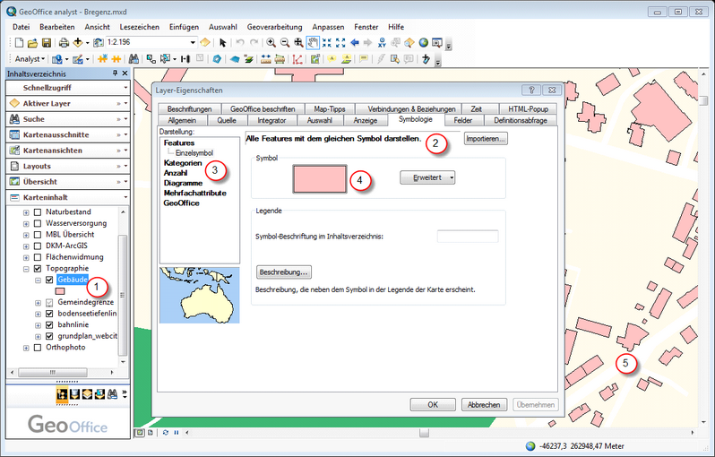 Layer – Symboligie - Darstellung Layer – Symboligie - Darstellung