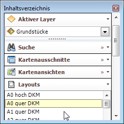 Funktionsgruppe Layouts