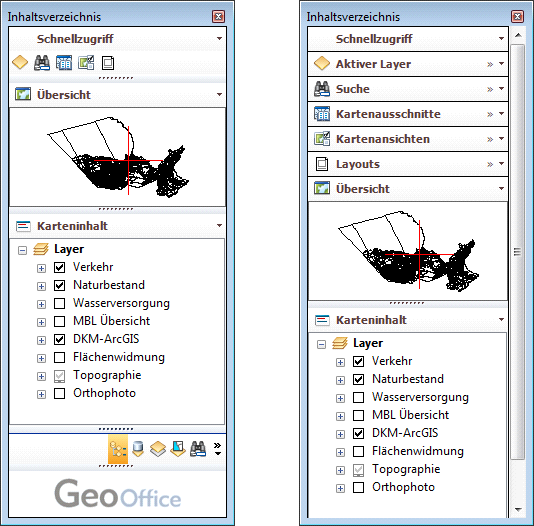 Schnellzugriff Funktionsgruppe Schnellzugriff Funktionsgruppe