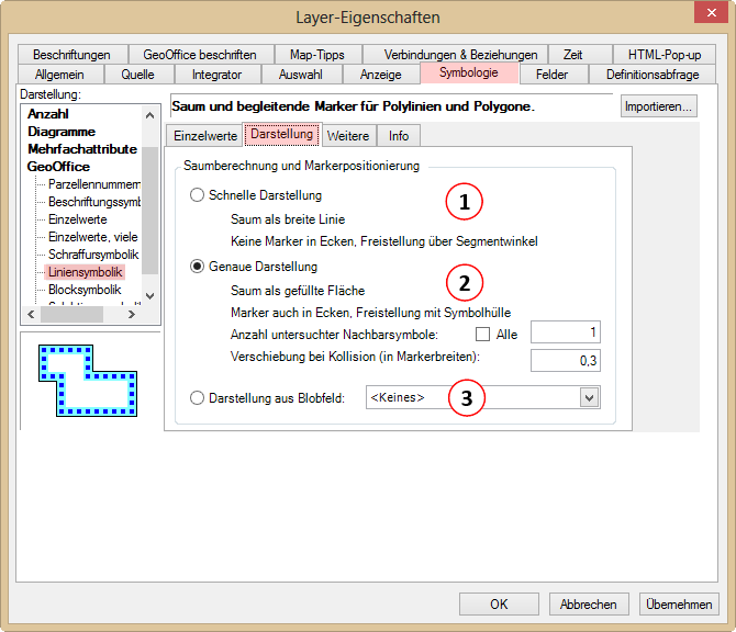 LiniensymbolikDarstellung