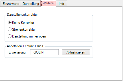 LiniensymbolikWeitere