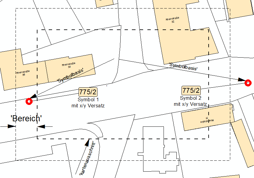 ObjekteDarstellen_SymbolikBereichParzell