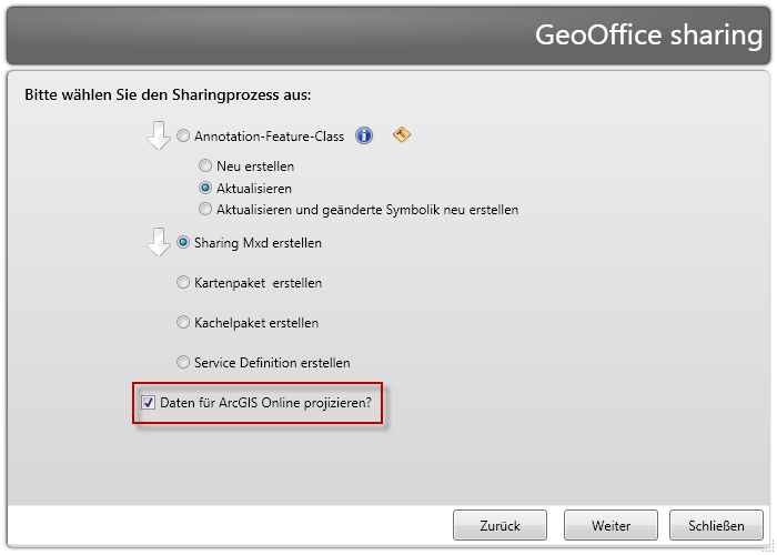 sharing_umprojizieren1