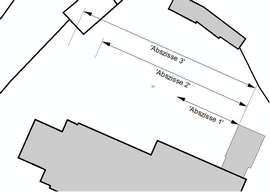 Fluchtbasis bzw. Abschnitte