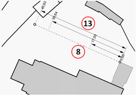 Abszisse mit Verstaz mit Fluchtbasis
