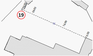 automatisch doppelt unterstreichen