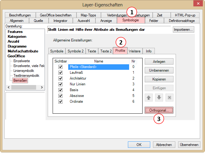 LayereigenschaftenOrthogonalEinstellungen