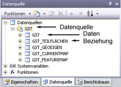 Datenquelle am Beispiel von GIS Daten Datenquelle am Beispiel von GIS Daten