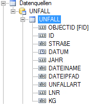 Datenquelle Verkehrsunfälle
