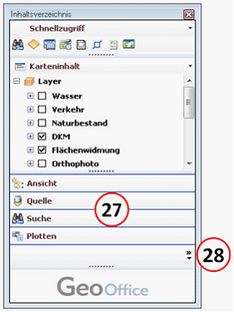 Navigationsbereich Gruppensymbole