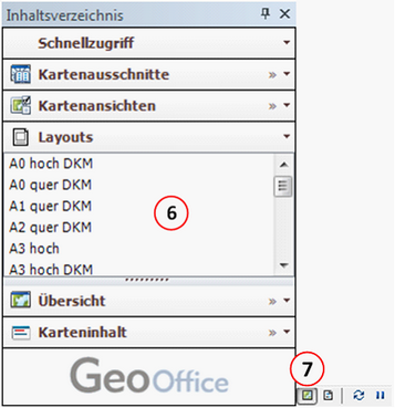 Funktionsgruppe Layouts