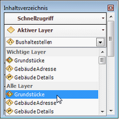 Funktionsgruppe – wichtige Layer Funktionsgruppe – wichtige Layer