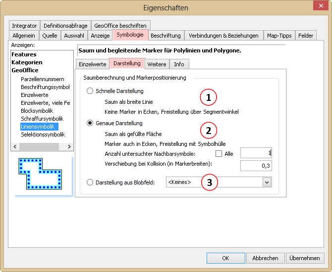 LiniensymbolikDarstellung