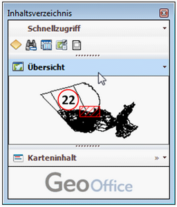 Funktionsgruppe Übersicht Funktionsgruppe Übersicht