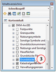 Inhaltsverzeicnis- aktueller Layer