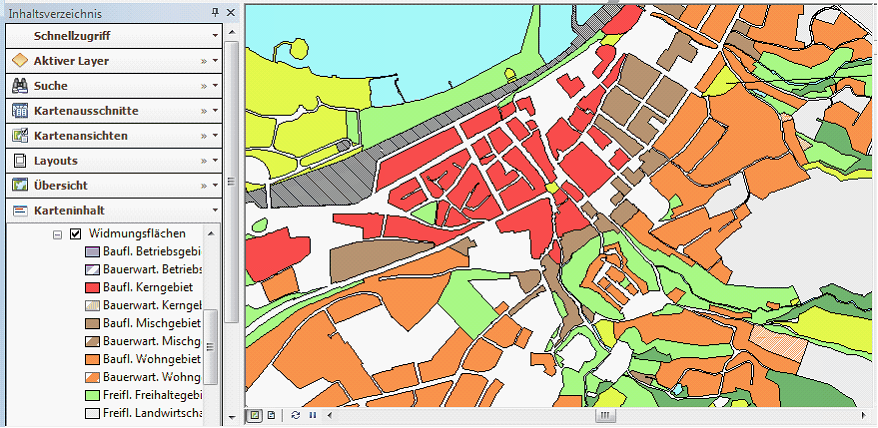 Darstellung mit Einzelwert