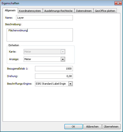 Datenrahmen - Eigenschaften