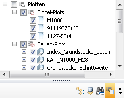 Registerkarte Plotten