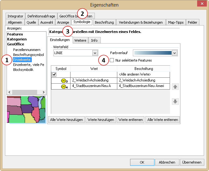 Darstellung - Einzelwerte