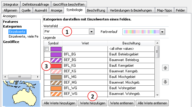 ObjekteDarstellen_DarstEinzelwerte