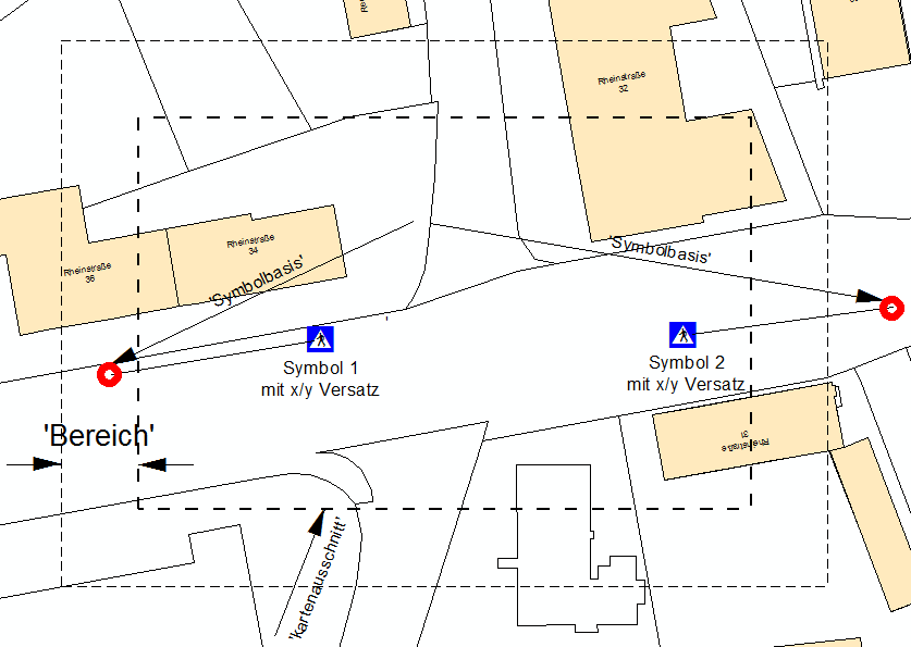 ObjekteDarstellen_SymbolikBereich