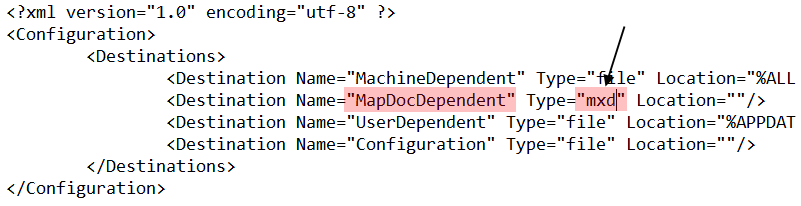 Settings werden im Projekt (mxd) gespeichert