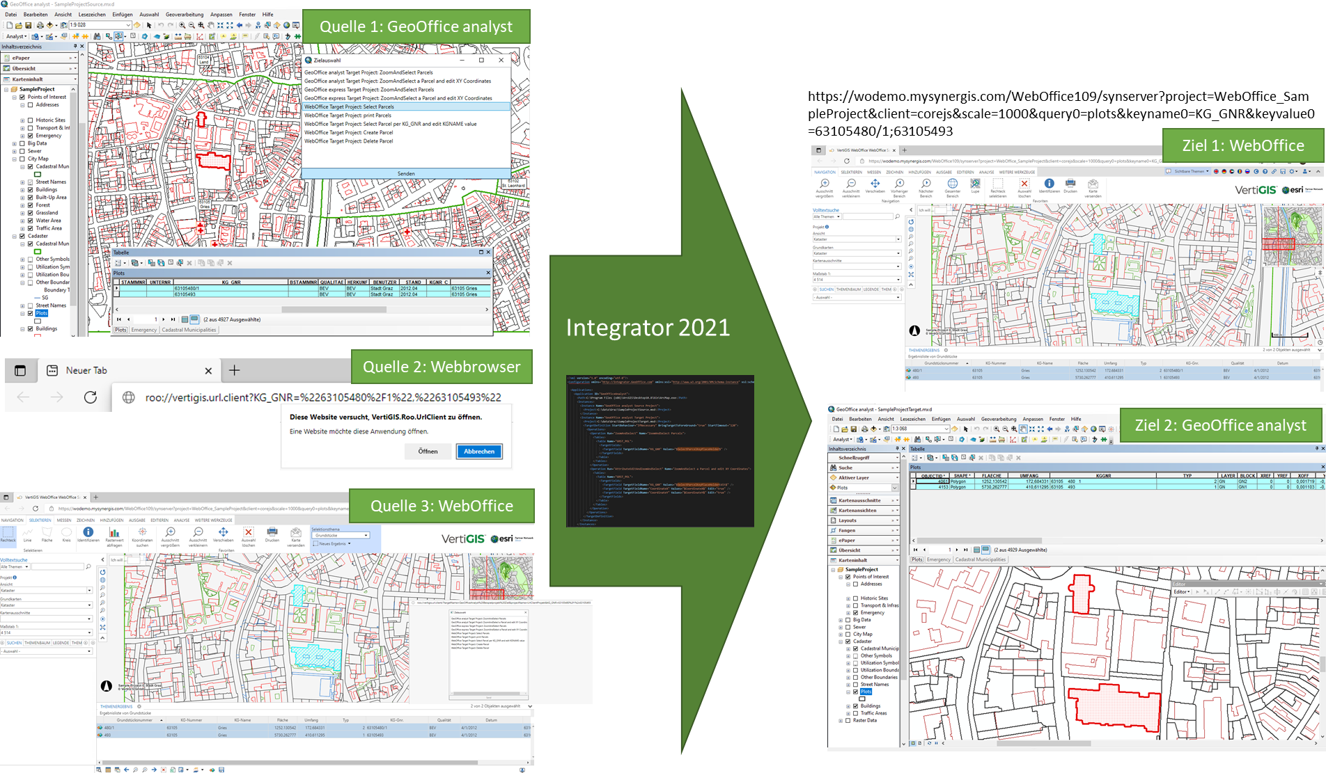 ausgelieferteKonfigs