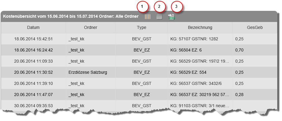 Befehlsreferenz_web_oberflaeche_gebuehrenuebersicht