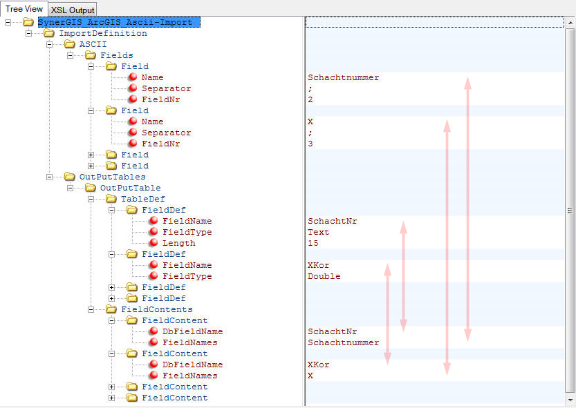 Konfigurationsdatei: Fieldcontent – Ascii Fields Konfigurationsdatei: Fieldcontent – Ascii Fields