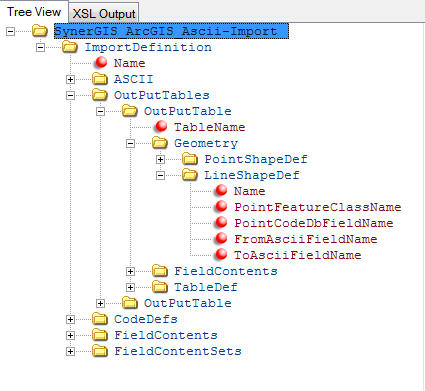 Befref_Aufbau-OutputTable-Geo-Lineshape