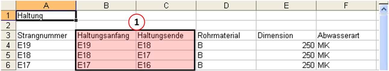 Befref_Aufbau-OutputTable-Geo-LineshapeImport