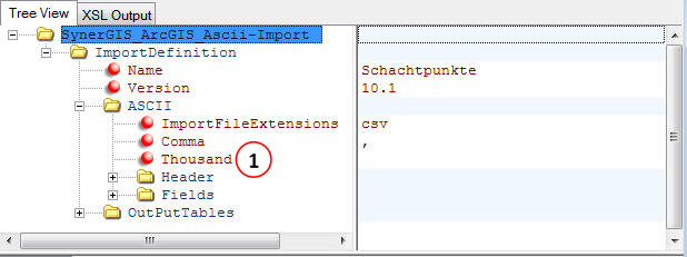 Konfiguration - Zeichen für Comma,Thousand Konfiguration - Zeichen für Comma,Thousand