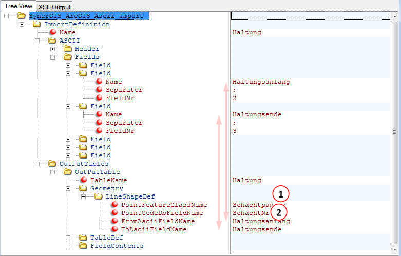 Konfiguration – LineShapeDef