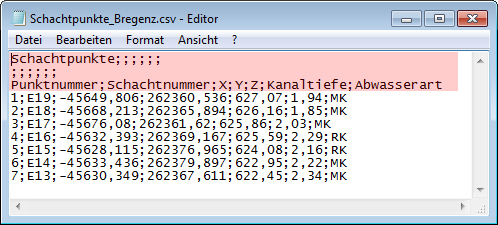 ersteSchritte_PunktdatenHeader