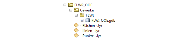 Beispiel eines mit Pack & Go exportierten Flächenwidmungsplans aus Oberösterreich