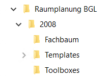 RaupeBGLD_grundlage_uebersicht1
