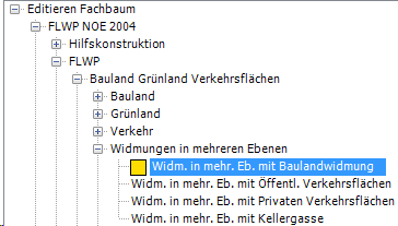 RaupeNOE_FB_WidmungenInMehrerenEbenen