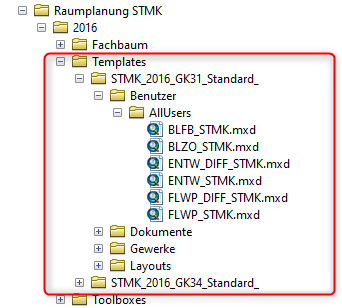 RaupeSTMK_grundlage_template_uebersicht