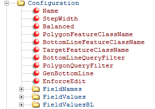 Configuration - Variante2