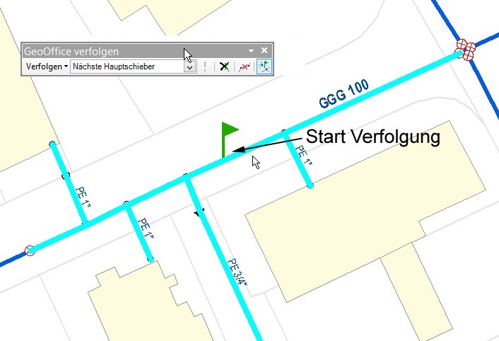 Ergebnis Selektion bei nicht gesetzter Barriere