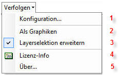 Inhalte_Menü_Verfolgen2