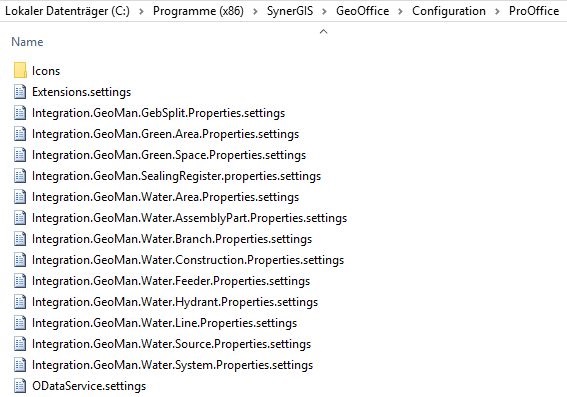 Konfigurationsdateien