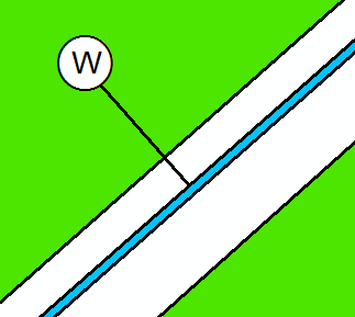 Beispiel für eine Führungslinie