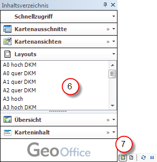 Funktionsgruppe Layouts