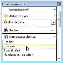 Funktionsgruppe Kartenausschnitte