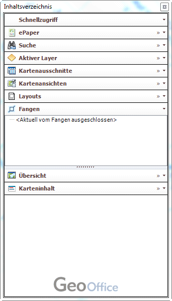 Funktionsgruppe Fangen
