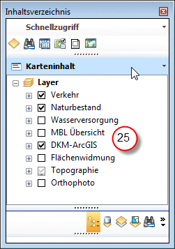 Funktionsgruppe Karteninhalt