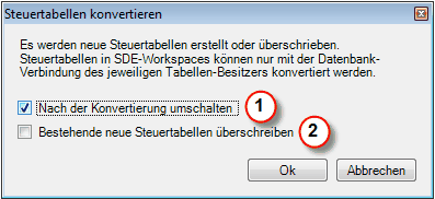 Ablauf_Konvertierung_Fenster