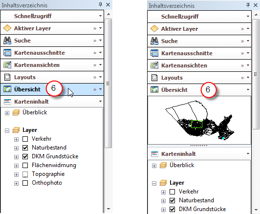 Funktionsgruppe Übersicht Funktionsgruppe Übersicht aufgeklappt