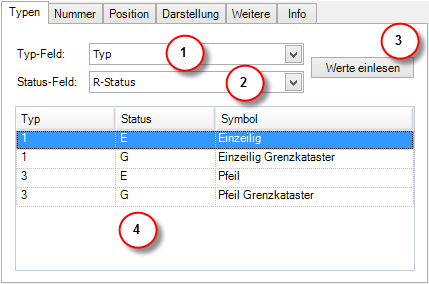 Befehlsreferenz_Objekte-darstellen_Parzellennummern_Reiter-Typen